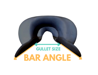 how to measure a saddle gullet
